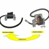 * 591459 Bobine Allumage Pour Moteur Briggs Et Stratton (Ex 490586 Et 491312)> Accessoire Pour Tondeuse Et Autoportée