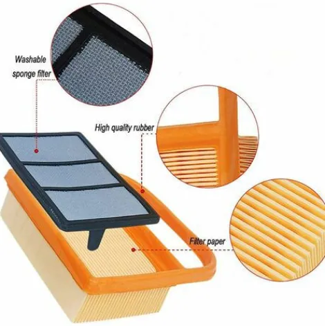 * Bearsu 2 Pieces Remplacer Le Filtre A Air + Pre-Filtre Adapte Pour Br320 Stihl Ts410 Ts420 Tondeuse A Gazon Remplacer 4238-140-1800 4238 140 4401 42381410300B> Accessoire Pour Tondeuse Et Autoportée