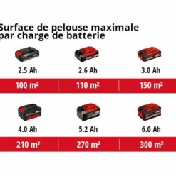 * Einhell Tondeuse A Gazon Sans Fil Ge-Cm 18/30 Li Kit Power X-Change (18 V, Largeur De Coupe 30 Cm, Surface Conseillee 150 M ) Livre Avec Batterie 3,0 Ah Et Chargeur><noscript><img width=