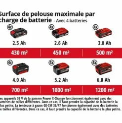 * Einhell Tondeuse A Gazon Sans Fil Ge-Cm 36/47 S Hw Li Power X-Change (36V, Grandes Roues Sur Roulement A Billes, Moteur Sans Charbons) Livre Avec 4 Batteries 4,0 Ah Et 2 Chargeurs Doubles)><noscript><img width=