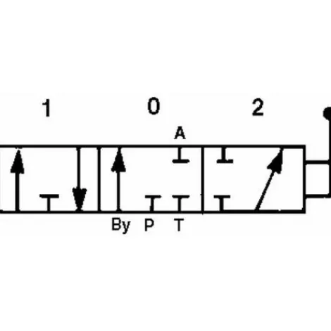 * Lem Select Distributeur Hydraulique A 1 Element Double Effet 3/8 (H Basic)> Accessoire Pour Tondeuse Et Autoportée