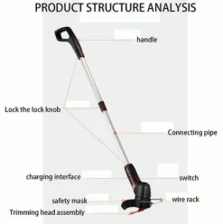 * Naxunnn Tondeuse A Gazon EÉlectrique Sans Fil Avec Batterie Portable Et Extensible Sans Fil Pour Terrasse, Jardin><noscript><img width=