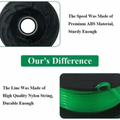 * Osqi A6486-Xj Compatible Avec Les Tondeuses A Gazon Black & Decker, Bobine De Tondeuse A Gazon D'Une Epaisseur De Ligne De 2 Mm Et D'Une Longueur De 6 M Pour Debroussailleuses Gl8033 / Gl9035 / Gl7033, A6486> Accessoire Pour Tondeuse Et Autoportée